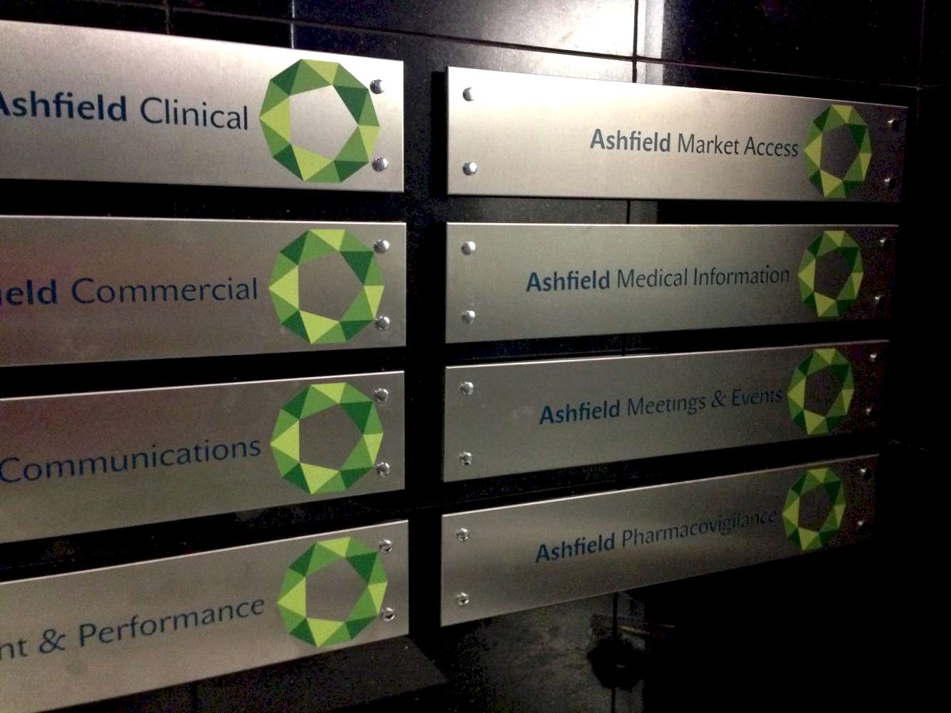 Yönlendirme Tabelası